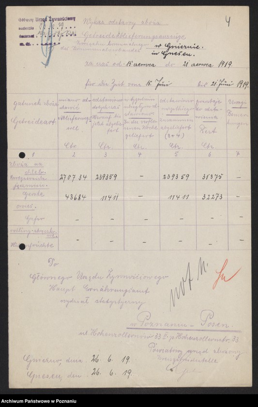 Obraz 6 z jednostki "[Wykazy odstawionego zboża przez Związek Komunalny w Gnieźnie]"