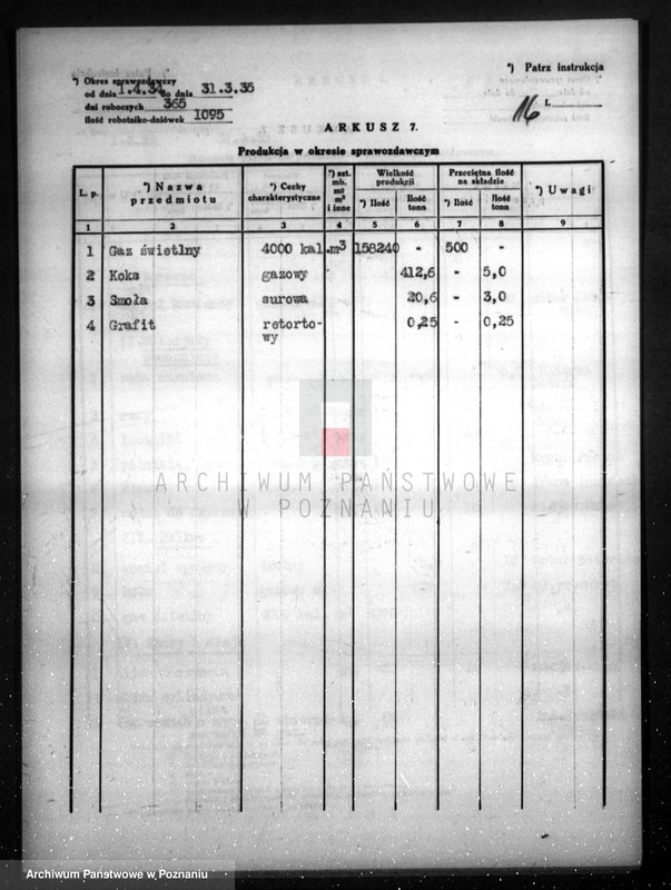 Obraz 20 z jednostki "Kwestionariusz Gazowni Miejskiej w Obornikach"
