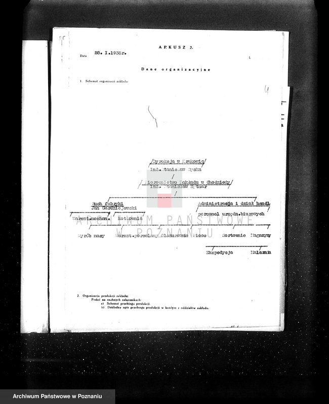 image.from.unit.number "Fabryka porcelany i wyrobów ceramicznych w Ćmielowie Spółka Akcyjna wytwórnia w Chodzieży. Kwestionariusz"