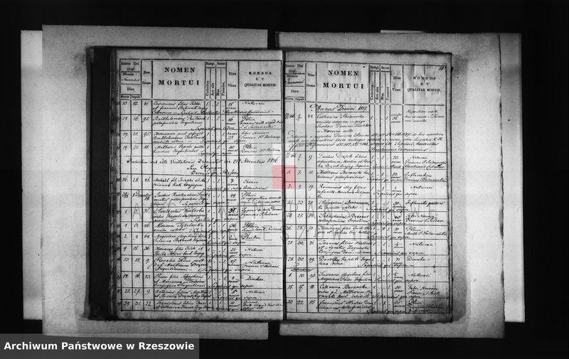 image.from.unit.number "Księga zgonów - Borek Stary"