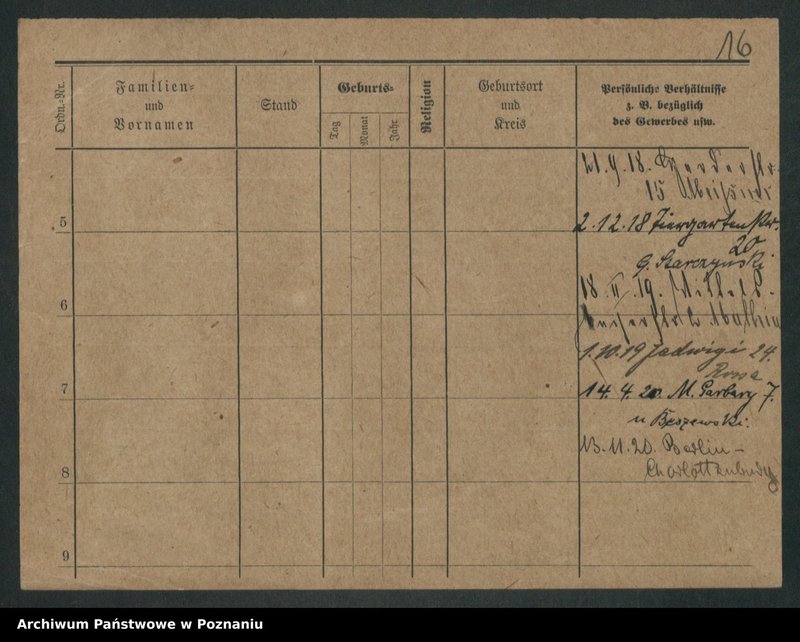 Obraz 18 z jednostki "Zommer - Żurawowicz"