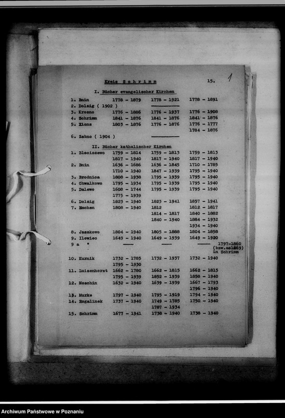 Obraz 5 z jednostki "[Wykaz ksiąg kościelnych wyznania ewangelickiego i katolickiego z powiatu śremskiego]"