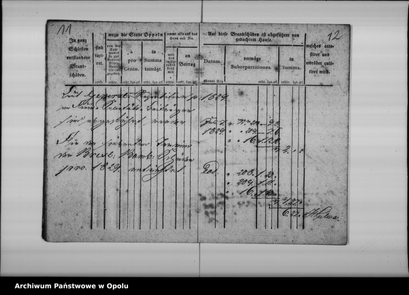 Obraz 11 z jednostki "Quittungs-Buch über den vom Seilermeister Herr Baydel gethanenen Beitrag zur Feuer-Societät von dem Hause sub No. 208 in d[er] Stadt 16 Grosch. [Groschowitzer] Vorst. [Vorstadt] In der Stadt Oppeln. Vom 1 Januar 1827 bis ult[imo] December 18[40]"