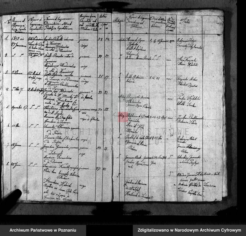 image.from.unit.number "Duplikat baptisatorum, copulatorum, mortuorum"