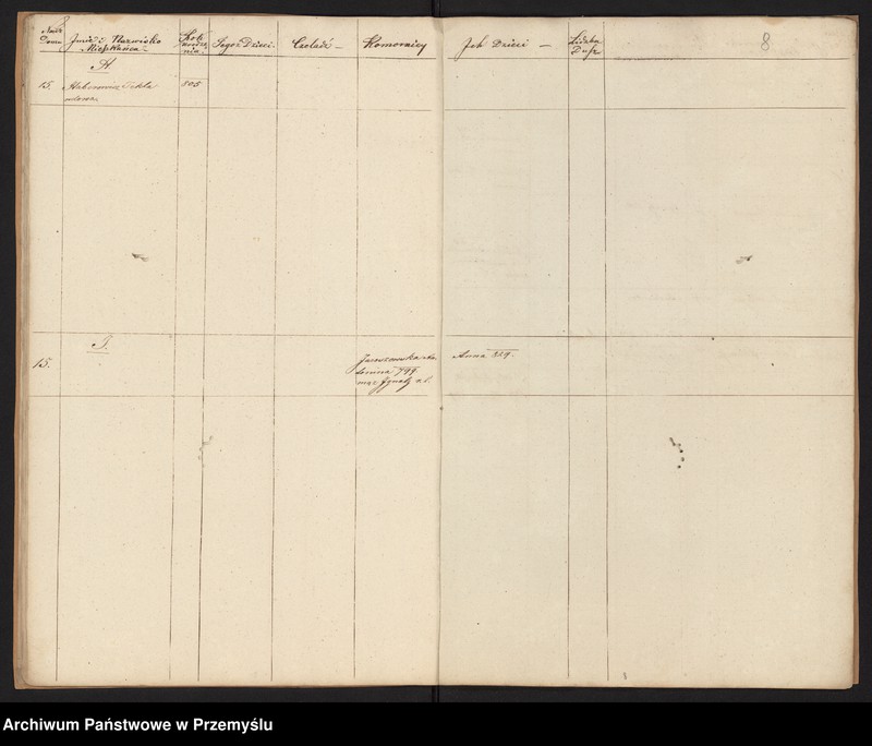 image.from.unit.number "[Spis parafian – Podzamcze]"