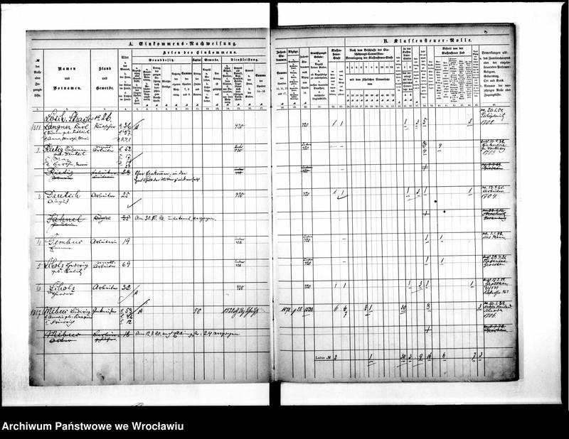 image.from.unit.number "Klassensteuerrole nebst Enkommens"