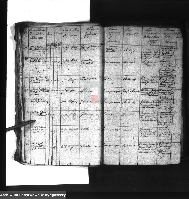 image.from.unit.number "Akta chrztów, ślubów, zgonów"