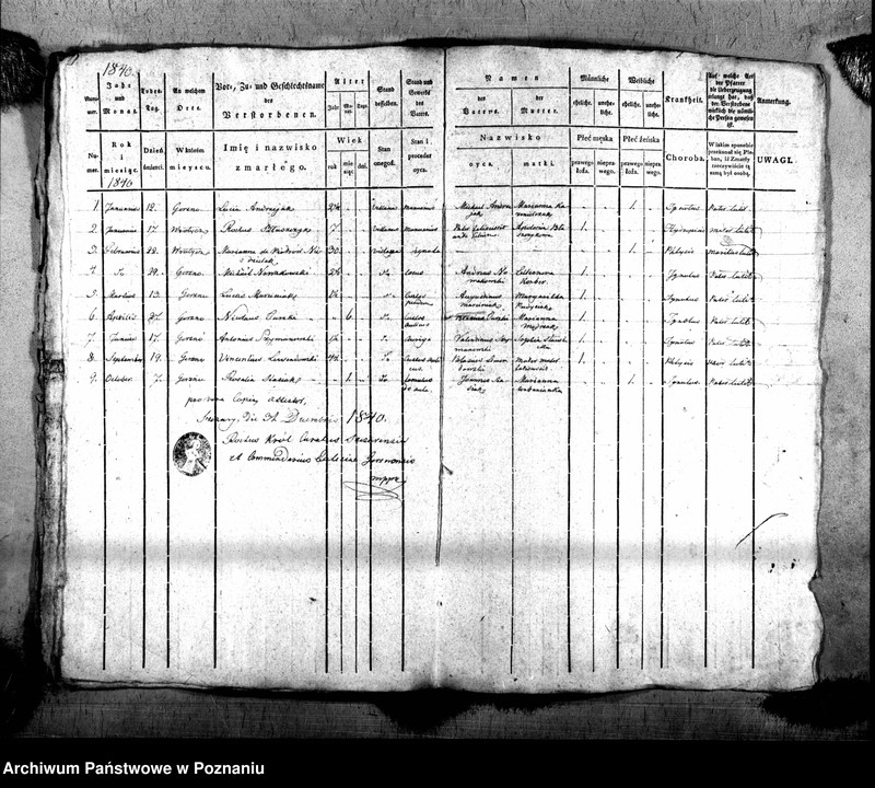 Obraz 9 z jednostki "Duplikat urodzonych, zaślubionych i zmarłych"