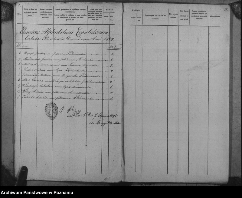 Obraz 7 z jednostki "Duplicat baptisatorum, copulatorum, mortuorum"