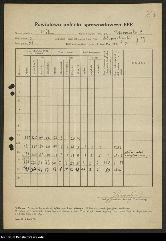 Obraz 8 z jednostki "Ankiety sprawozdawcze instruktora Komitetu Powiatowego Wieluń [z załącznikami]"
