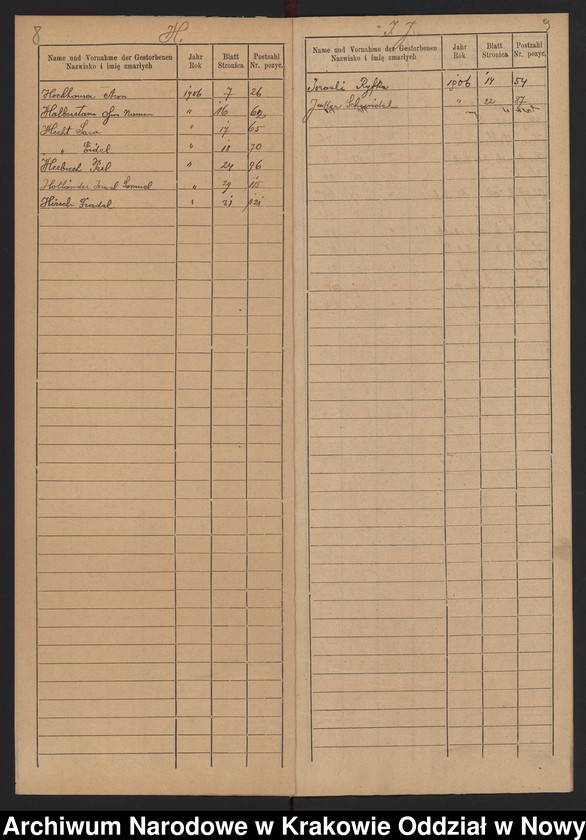 image.from.unit.number "Indeks do księgi zgonów"