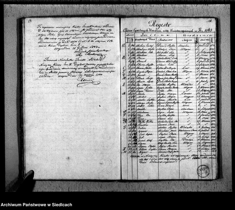 Obraz 12 z jednostki "Akta urodzeń, małżeństw, zgonów"