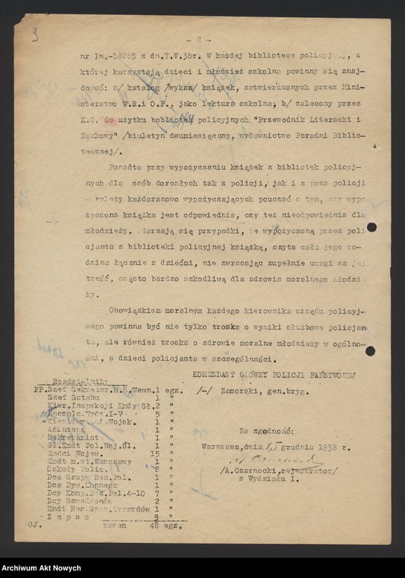Obraz 12 z jednostki "Działalność Wydziału III Komendy Głównej Policji Państwowej. Zarządzenia, pisma okólne, korespondencja."