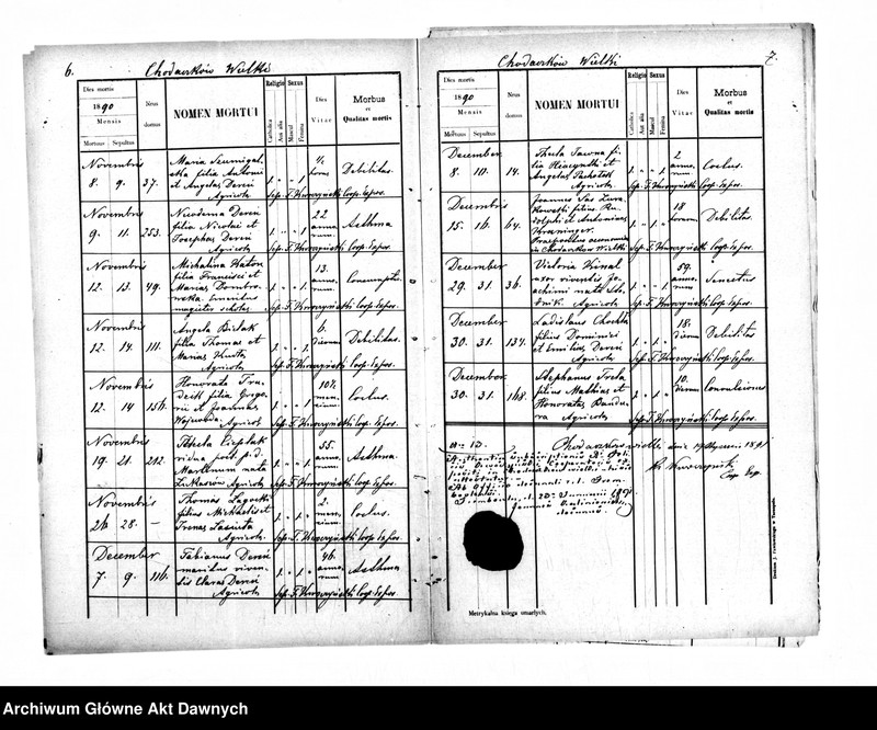 image.from.unit.number "Parafia: Chodaczków Wielki. Dekanat: Tarnopol. Akta metrykalne ur., 1892, zg. 1890, 1892 tylko dla wsi Chodaczków Wielki*."