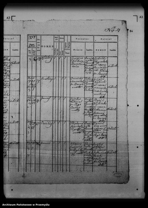 Obraz 11 z jednostki "[Kopie ksiąg metrykalnych parafii Barycz z filiami Grabowiec, Skład Solny (dekanat Medyka)]"