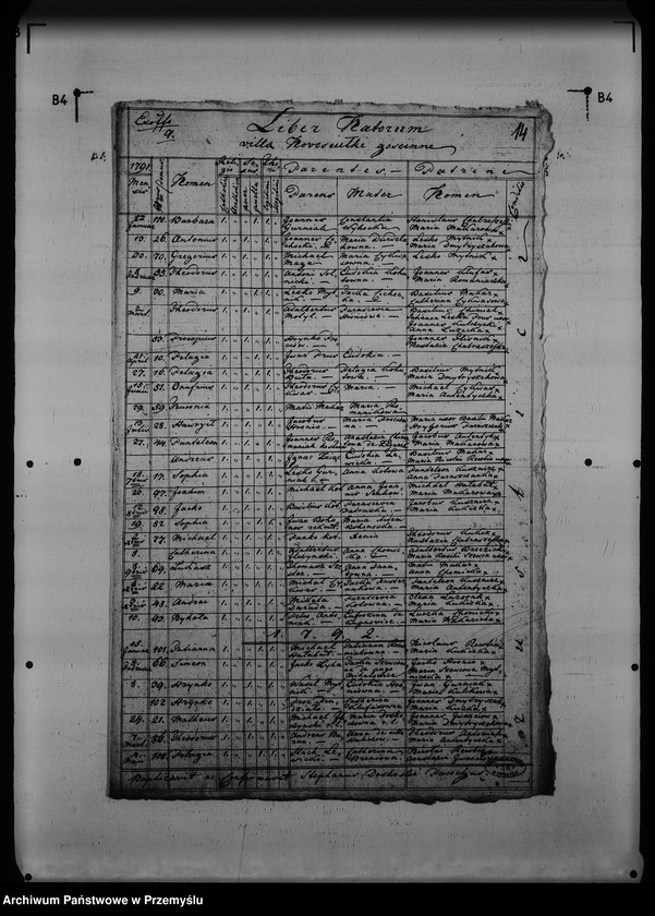 Obraz 20 z jednostki "[Kopie ksiąg metrykalnych parafii Nowosiółki Gościnne z filiami Dołobów, Wistowice (dekanat Rudki)]"