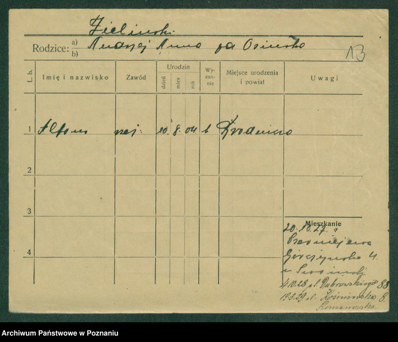 Obraz 15 z jednostki "Zielinski (samotni mężczyźni)"