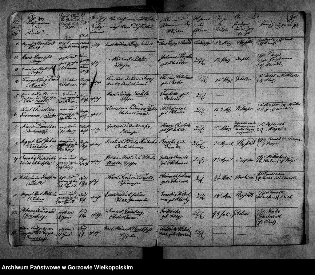 image.from.unit.number "Duplikate der Kirchenbücher von Wepritz und Friedrichstadt (Wieprzyce i przedmieście Gorzowa Wielkopolskiego), Giesen (Jeże)"