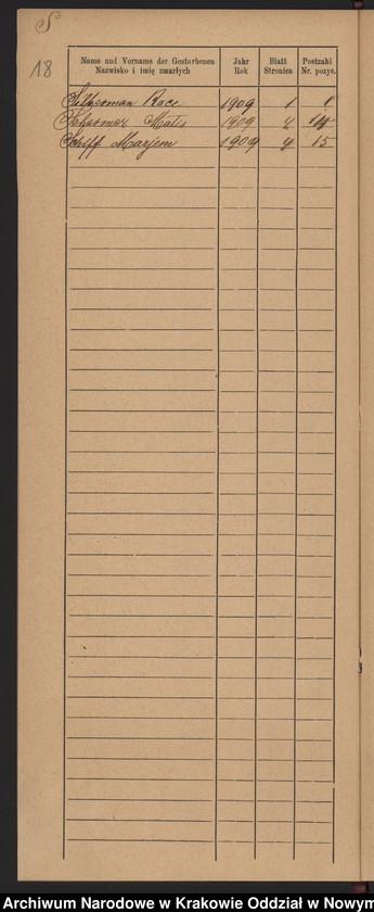 image.from.unit.number "Indeks do księgi zgonów"
