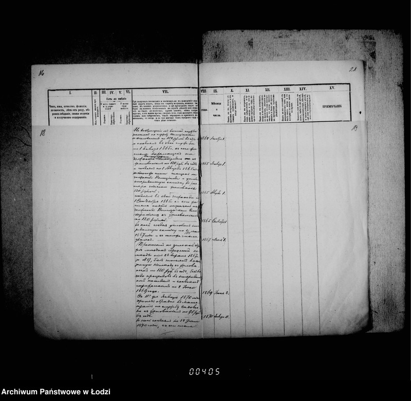 Obraz 15 z jednostki "O činovnikach i služiteljach magistrata"