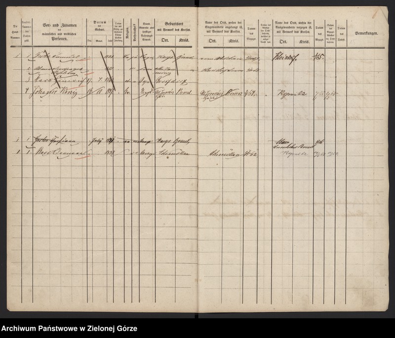 image.from.unit.number "[Volksbuch von Großdorf]"