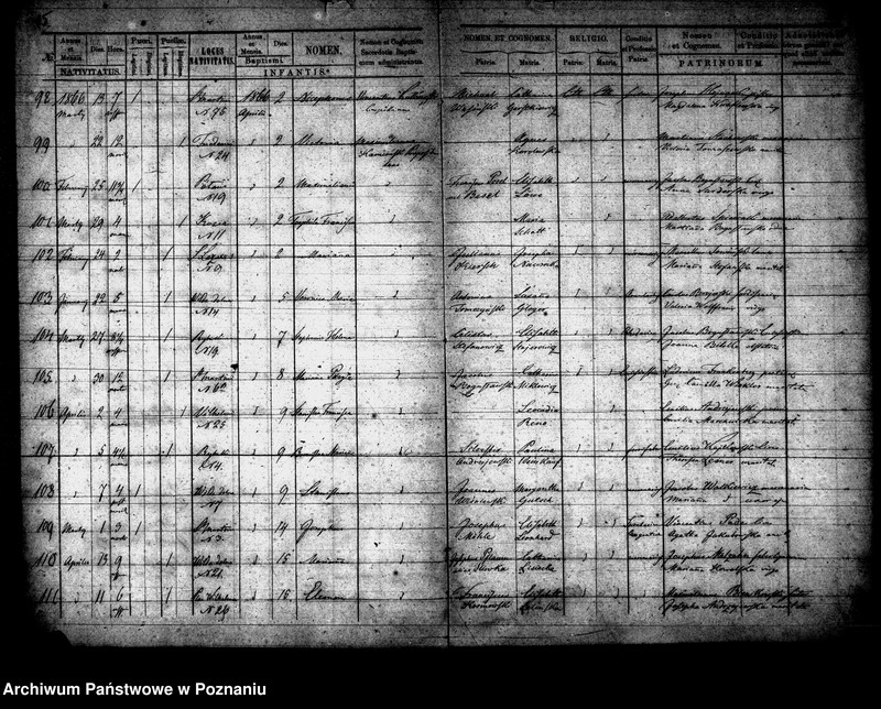 Obraz 9 z jednostki "Księga urodzeń"