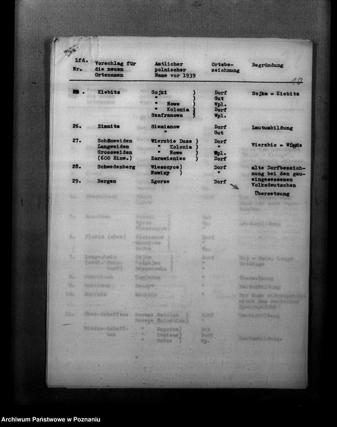 Obraz 16 z jednostki "Zmiany nazw miejscowości w powiecie kutnowskim"