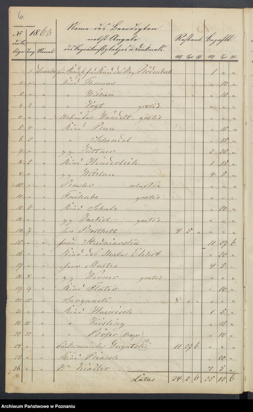 image.from.unit.number "Spisy zmarłych"