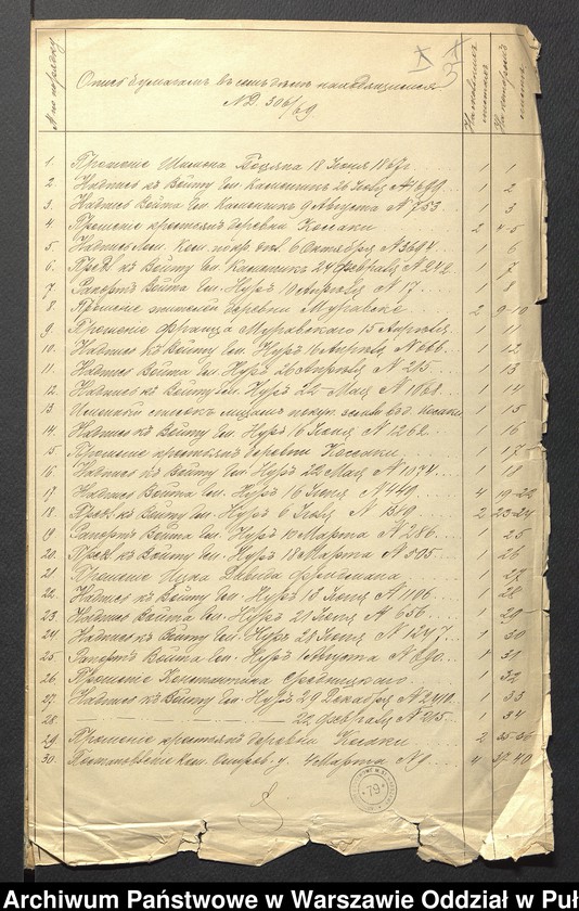 image.from.unit.number "O urządzaniu chłopów byłej rządowej wsi Kossaki, gm. Nur wchodzącej w skład prywatnej własności Obryte należące do Faddeju Siechieniu"
