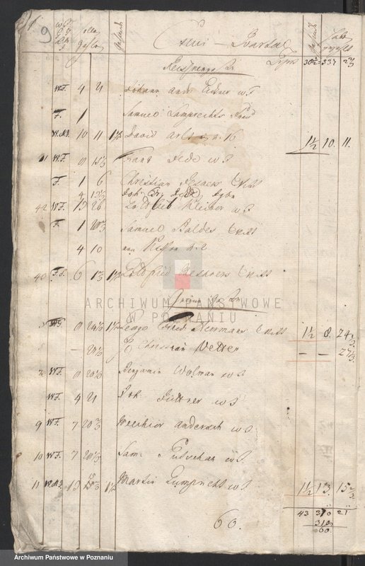 Obraz 10 z jednostki "Quartallisten; język niemiecki"