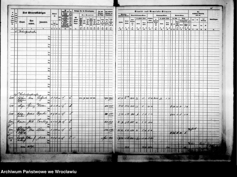 image.from.unit.number "Steuerrole"