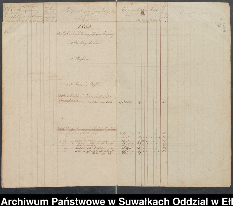 image.from.unit.number "Manual der Schul Kasse zu Schwentainen pro 1852. Einnahme Ausgabe"