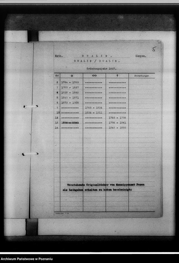 image.from.unit.number "Bücherverzeichnis, Kreissippenamt Kempen [Kępno]"