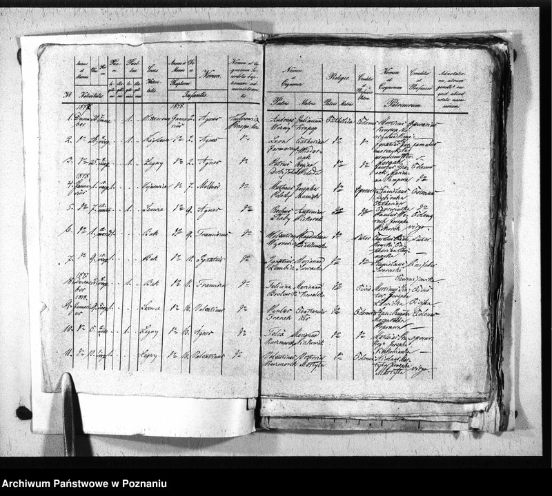 image.from.unit.number "Liber baptisatorum, copulatorum, mortuorum"