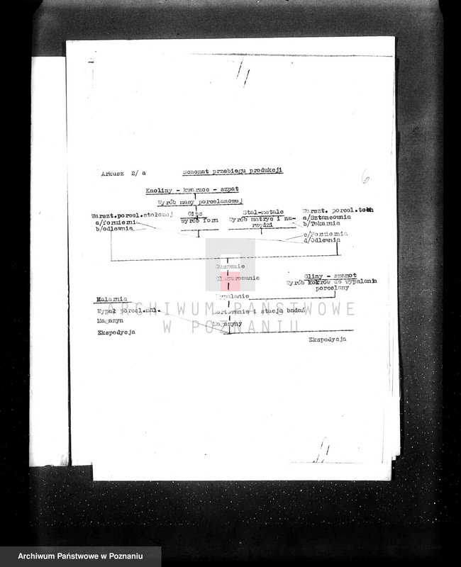image.from.unit.number "Fabryka porcelany i wyrobów ceramicznych w Ćmielowie Spółka Akcyjna wytwórnia w Chodzieży. Kwestionariusz"