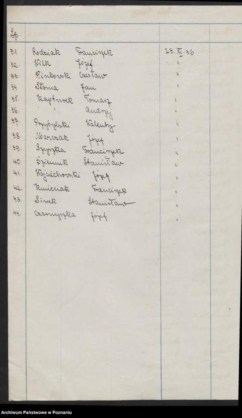 Obraz 8 z jednostki "Krzywin powiat Kościan."