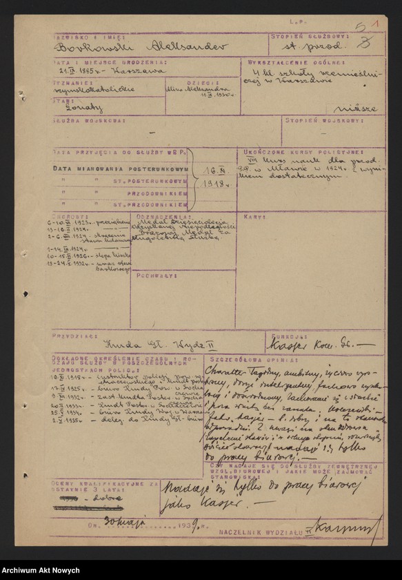 image.from.unit.number "Szeregowi Policji Państwowej zatrudnionych w Wydziale III Komendy Głównej Policji Państwowej, cz. II. Opinie."