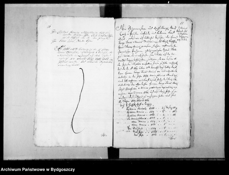 image.from.unit.number "Acta munda consularia"