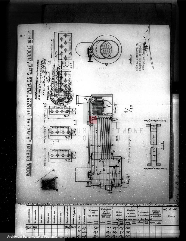 Obraz 13 z jednostki "Przenośny kocioł parowy - w maj. Krucz - Goraj pow czarnkowski"