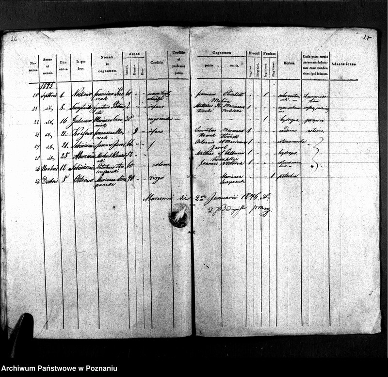 Obraz 17 z jednostki "Libri metrices baptisatorum, desponsatorum, mortuorum"