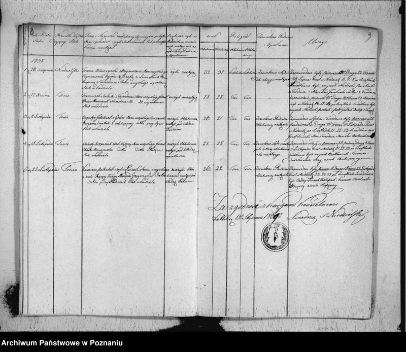 Obraz 8 z jednostki "Duplikat urodzonych, zaślubionych, zmarłych"