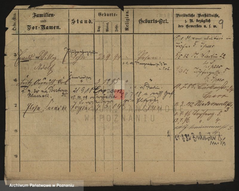 image.from.unit.number "Kin (Kühn) - Kinast"