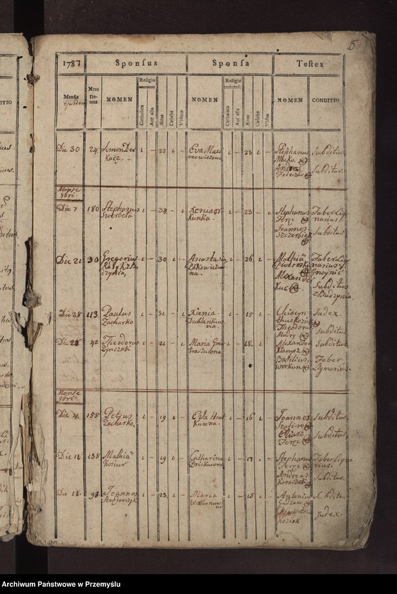 image.from.unit.number "Księga metrykalna zaślubionych: Łazy, Duńkowice"