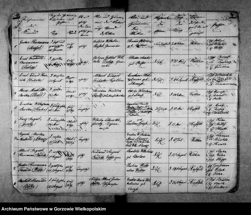 image.from.unit.number "Duplikate der Kirchenbücher von Wepritz (Wieprzyce) und Friedrichstadt (przedmieście Gorzowa Wielkopolskiego), Giesen (Jeże) und Bergenhorst"