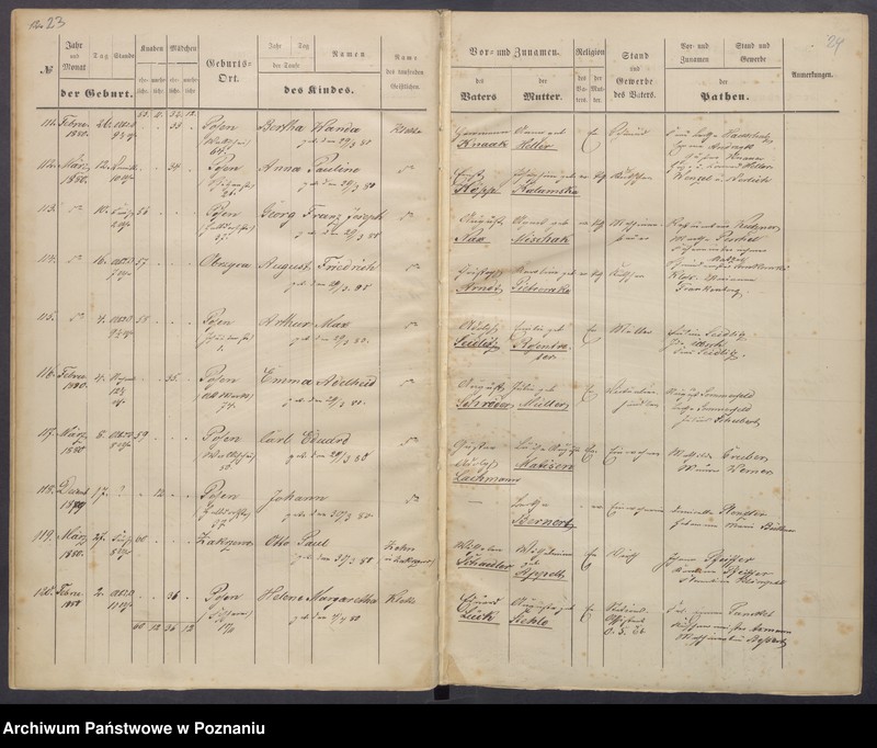 Obraz 15 z jednostki "Taufbuch"