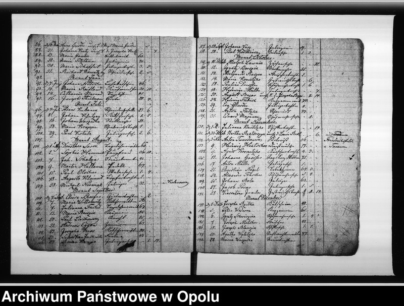 image.from.unit.number "Verzeichnis der Gestorbenen bei der Katholischen Gemeinde zu Oppeln vom Jahre 1836 ab bis Ende des Jahres 1848"