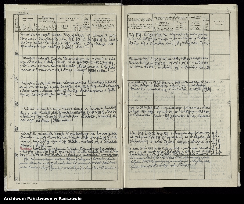 image.from.unit.number "Księga urodzeń dla miejscowości Sanok"