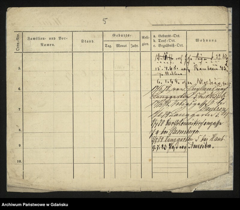 image.from.unit.number "Karty meldunkowe: Haub - Hauschutz"