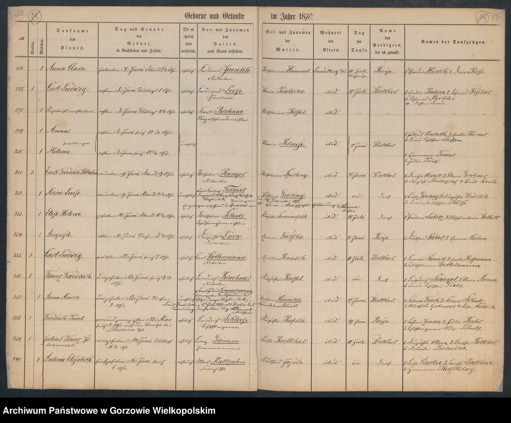 image.from.unit.number "Duplikate der Hauptkirche zu Landsberg an der Warthe (zawiera też księgę zgonów Konkordien, reformirte und Militair Kirchen Gemeinde z 1870 r.)"