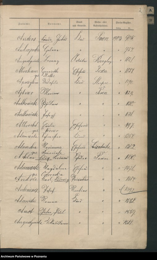 Obraz 5 z jednostki "Skorowidz zgonów"